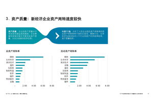 數(shù)字化浪潮下的領(lǐng)航者 解讀德勤2018中國高科技高成長50強(qiáng)報告的信息技術(shù)咨詢洞察